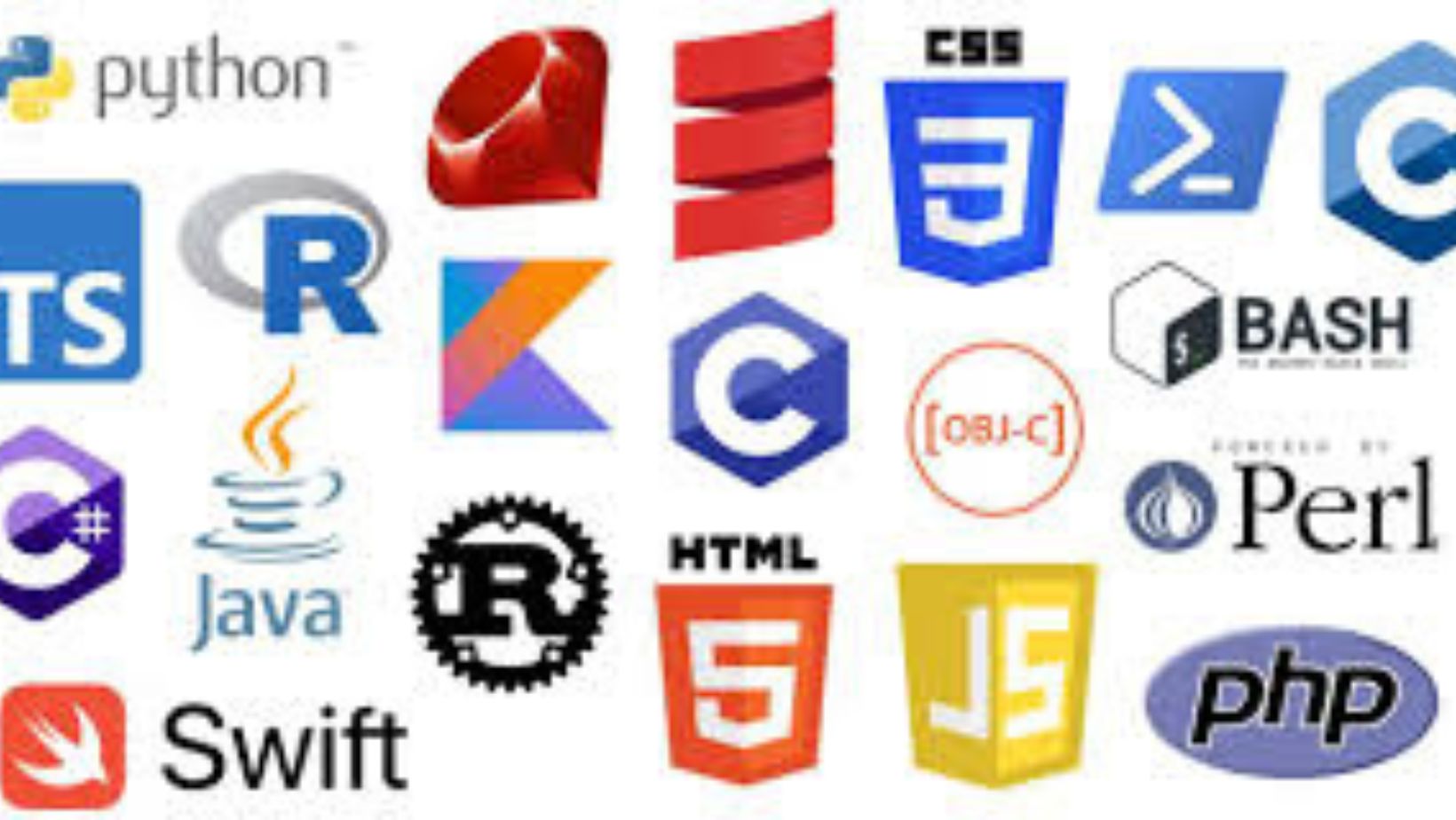 Understanding What is the Difference Between a Programming Language and ...